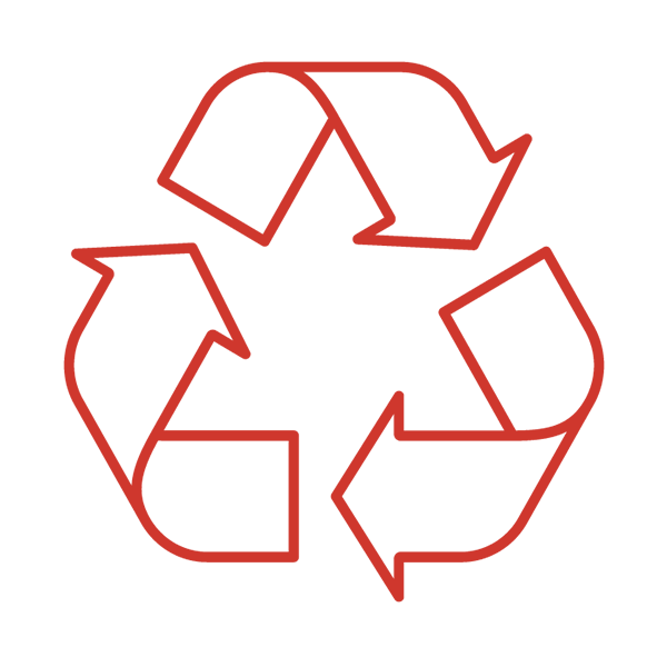sustainable waste management 5